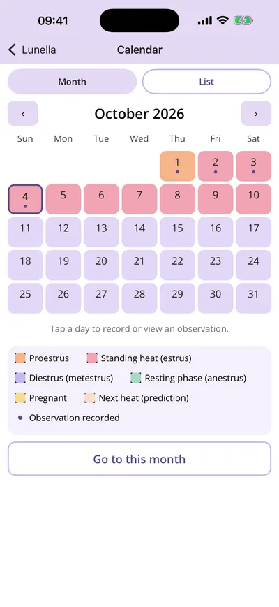 Calendar coloured by stage